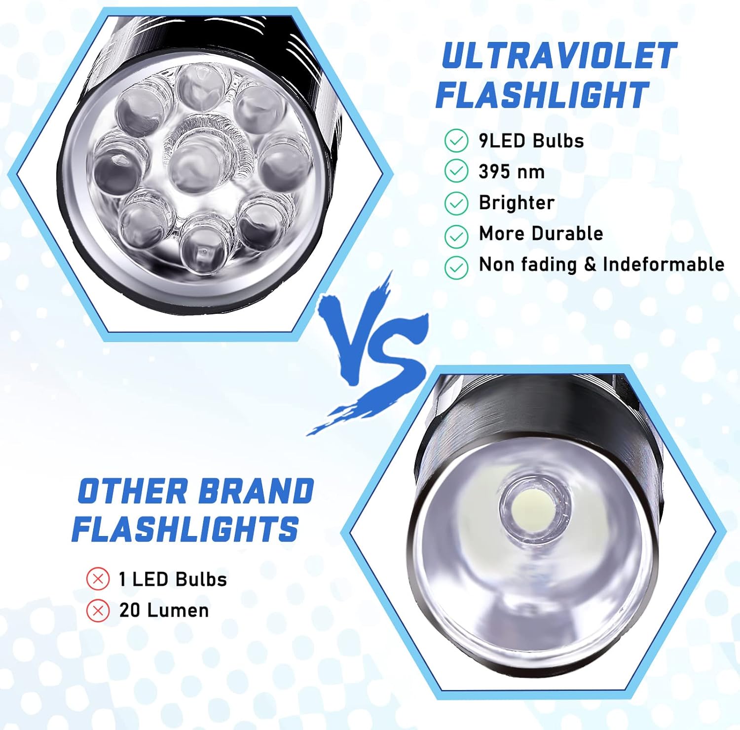 Lampe de poche à 9led, lampe à - Epoxy Uv Resin Kit avis et prix